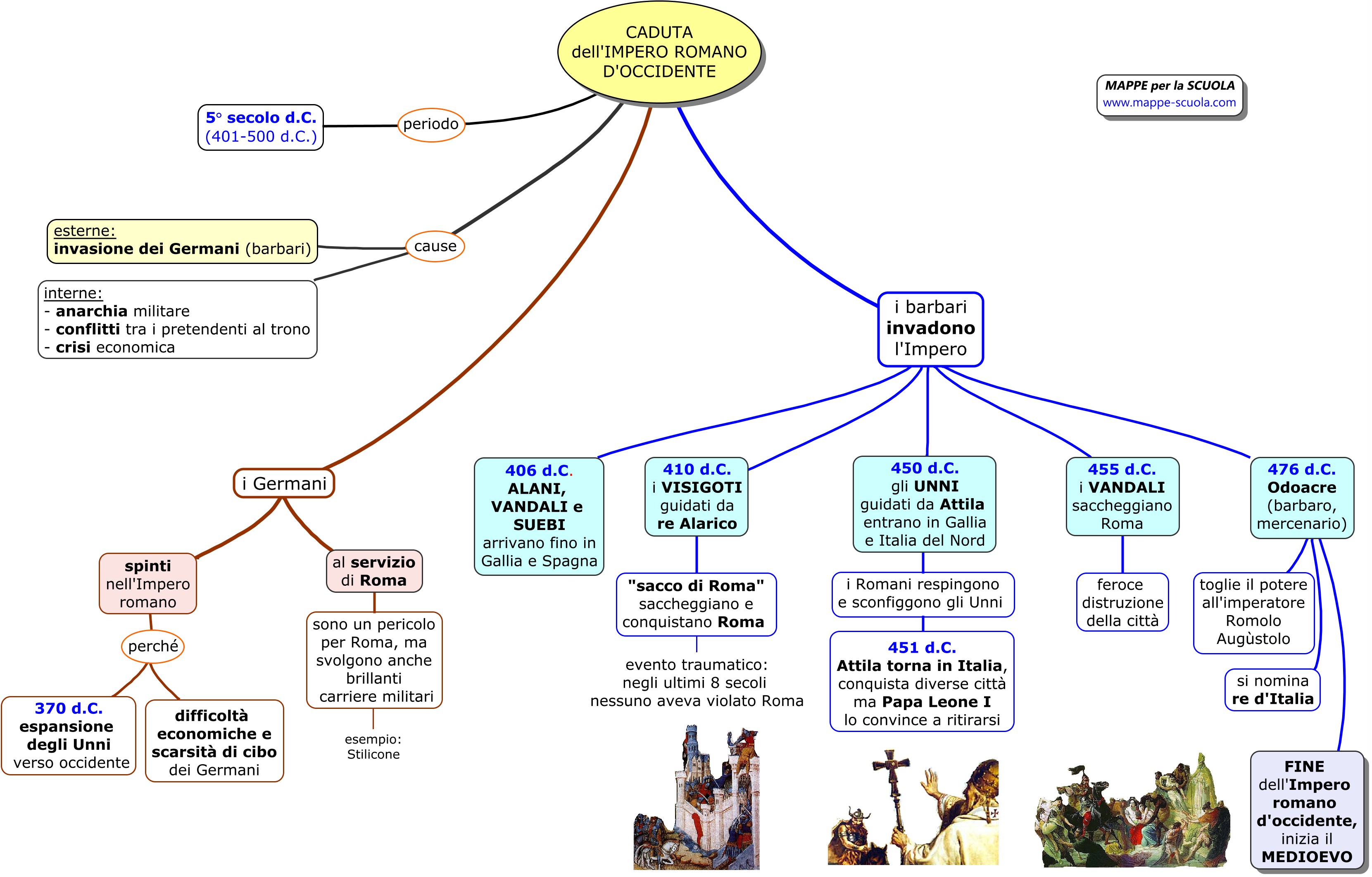 Selezione Di Mappe Concettuali